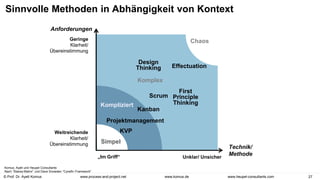 © Prof. Dr. Ayelt Komus 27
www.komus.de
www.process-and-project.net www.heupel-consultants.com
Geringe
Klarheit/
Übereinstimmung
Weitreichende
Klarheit/
Übereinstimmung
„Im Griff“ Unklar/ Unsicher
Anforderungen
Technik/
Methode
Komplex
Kompliziert
Chaos
Kanban
Projektmanagement
KVP
Scrum
Effectuation
Design
Thinking
Simpel
Sinnvolle Methoden in Abhängigkeit von Kontext
First
Principle
Thinking
Komus, Ayelt und Heupel Consultants
Nach “Stacey-Matrix” und Dave Snowden “Cynefin Framework”
 