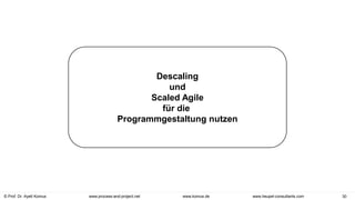 © Prof. Dr. Ayelt Komus 30
www.komus.de
www.process-and-project.net www.heupel-consultants.com
Descaling
und
Scaled Agile
für die
Programmgestaltung nutzen
 