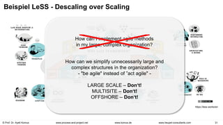 © Prof. Dr. Ayelt Komus 31
www.komus.de
www.process-and-project.net www.heupel-consultants.com
Beispiel LeSS - Descaling over Scaling
How can I implement agile methods
in my large, complex organization?
https://less.works/en
How can we simplify unnecessarily large and
complex structures in the organization?
- "be agile" instead of ”act agile" -
LARGE SCALE – Don‘t!
MULTISITE – Don‘t!
OFFSHORE – Don‘t!
 