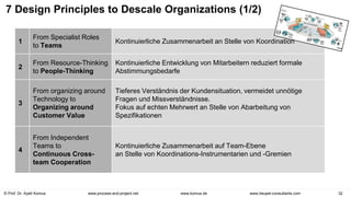 © Prof. Dr. Ayelt Komus 32
www.komus.de
www.process-and-project.net www.heupel-consultants.com
7 Design Principles to Descale Organizations (1/2)
1
From Specialist Roles
to Teams
Kontinuierliche Zusammenarbeit an Stelle von Koordination
2
From Resource-Thinking
to People-Thinking
Kontinuierliche Entwicklung von Mitarbeitern reduziert formale
Abstimmungsbedarfe
3
From organizing around
Technology to
Organizing around
Customer Value
Tieferes Verständnis der Kundensituation, vermeidet unnötige
Fragen und Missverständnisse.
Fokus auf echten Mehrwert an Stelle von Abarbeitung von
Spezifikationen
4
From Independent
Teams to
Continuous Cross-
team Cooperation
Kontinuierliche Zusammenarbeit auf Team-Ebene
an Stelle von Koordinations-Instrumentarien und -Gremien
 