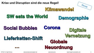 © Prof. Dr. Ayelt Komus 4
www.komus.de
www.process-and-project.net www.heupel-consultants.com
Krise und Disruption sind die neue Regel!
 