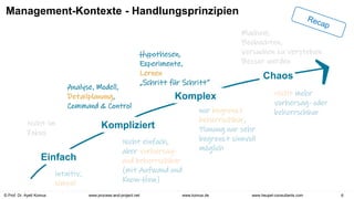 © Prof. Dr. Ayelt Komus 6
www.komus.de
www.process-and-project.net www.heupel-consultants.com
Management-Kontexte - Handlungsprinzipien
Einfach
Kompliziert
Komplex
Chaos
intuitiv,
simpel
Nicht einfach,
aber vorhersag-
und beherrschbar
(mit Aufwand und
Know-How)
Nicht mehr
vorhersag- oder
beherrschbar
nur begrenzt
beherrschbar,
Planung nur sehr
begrenzt sinnvoll
möglich
Nicht im
Fokus
Analyse, Modell,
Detailplanung,
Command & Control
Machen!,
Beobachten,
Versuchen zu verstehen
Besser werden
Hypothesen,
Experimente,
Lernen
„Schritt für Schritt“
 