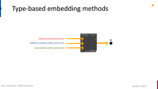 Type-based embedding methods
w
Sentence with w and more
Different sentence with w and more
Last sentence with w and more
October, 2022 |
Nina Tahmasebi | KBR DH seminar
 