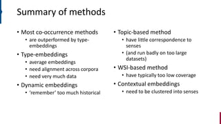 Summary of methods
• Most co-occurrence methods
• are outperformed by type-
embeddings
• Type-embeddings
• average embeddings
• need alignment across corpora
• need very much data
• Dynamic embeddings
• ‘remember’ too much historical
• Topic-based method
• have little correspondence to
senses
• (and run badly on too large
datasets)
• WSI-based method
• have typically too low coverage
• Contextual embeddings
• need to be clustered into senses
 
