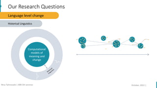 Computational
models of
meaning and
change
Language level change
Historical Linguistics
Our Research Questions
October, 2022 |
Nina Tahmasebi | KBR DH seminar
 