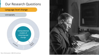 Computational
models of
meaning and
change
Our Research Questions
Language level change
Lexicography
October, 2022 |
Nina Tahmasebi | KBR DH seminar
 