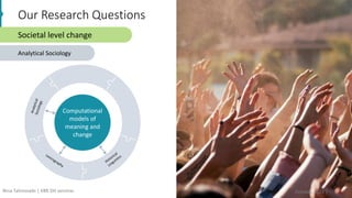 Computational
models of
meaning and
change
Our Research Questions
Societal level change
Analytical Sociology
October, 2022 |
Nina Tahmasebi | KBR DH seminar
 