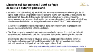 Avv. Ph.D. Simone Aliprandi – Gli ambiti giuridici correlati alla trasformazione digitale (18 ott. 2022)
Direttiva sui dat...