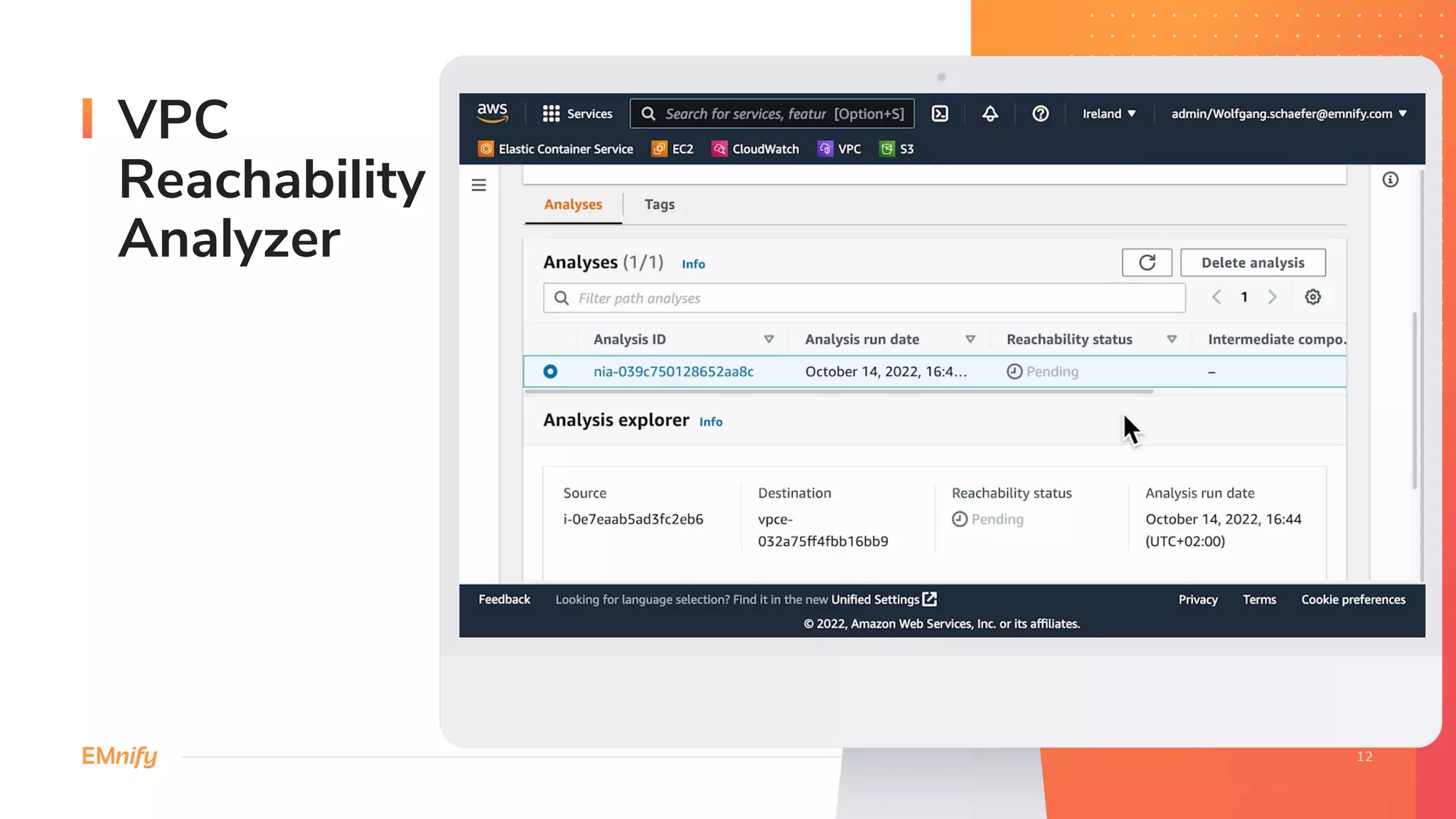 VPC
Reachability
Analyzer
 