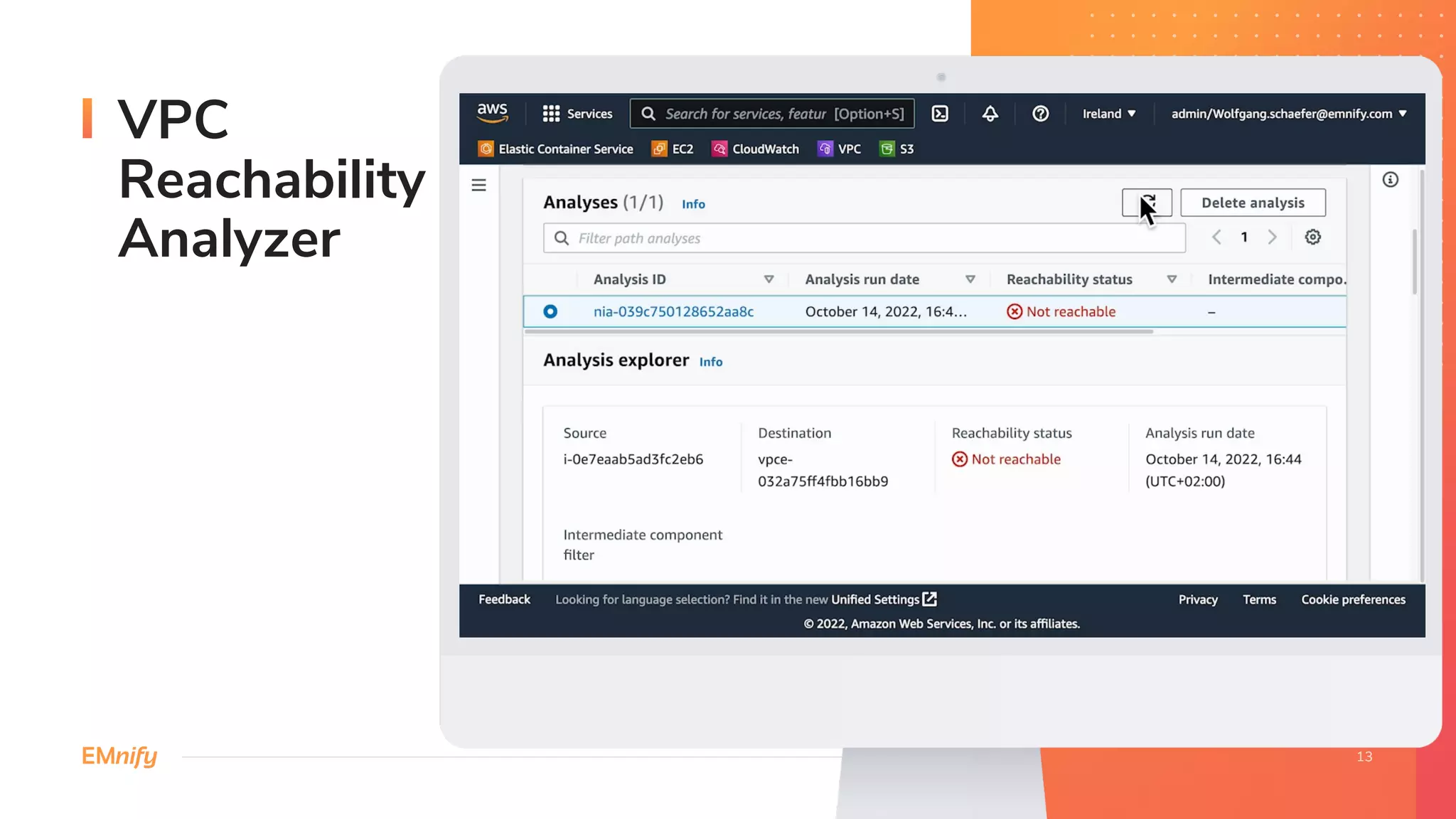 VPC
Reachability
Analyzer
 