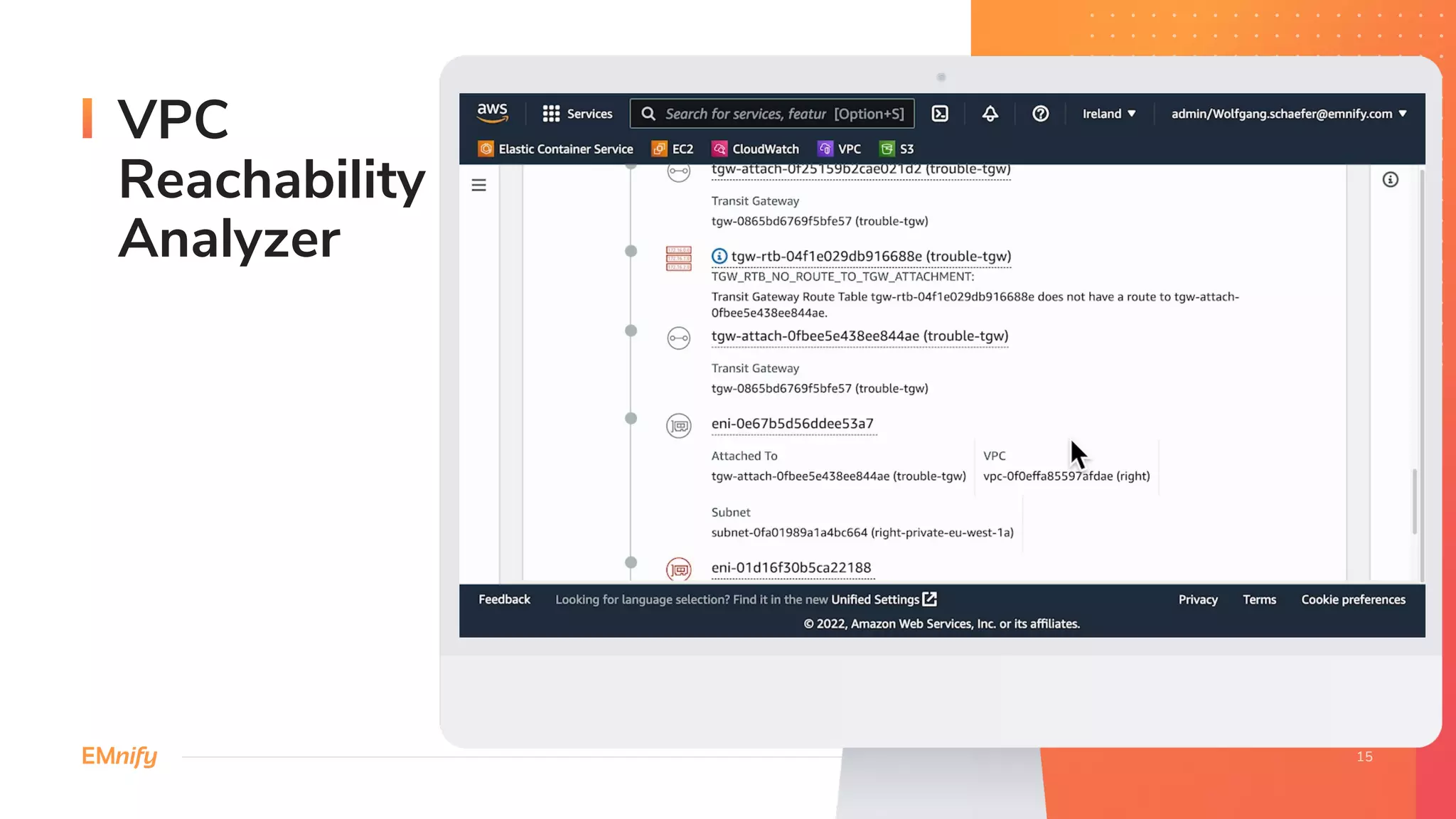 VPC
Reachability
Analyzer
 