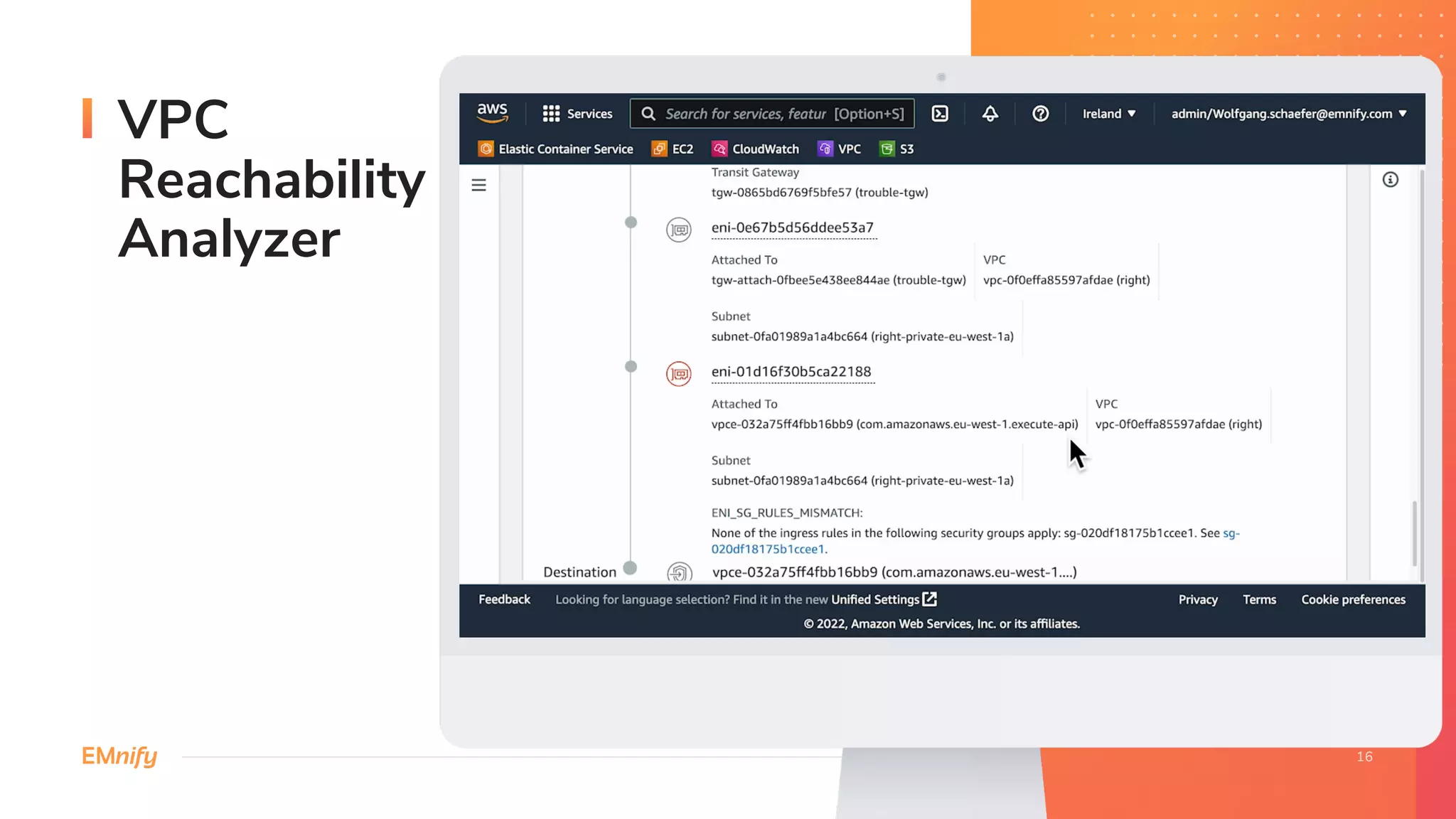 VPC
Reachability
Analyzer
 
