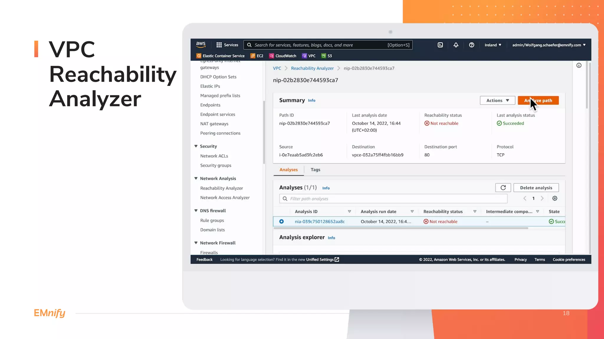 VPC
Reachability
Analyzer
 