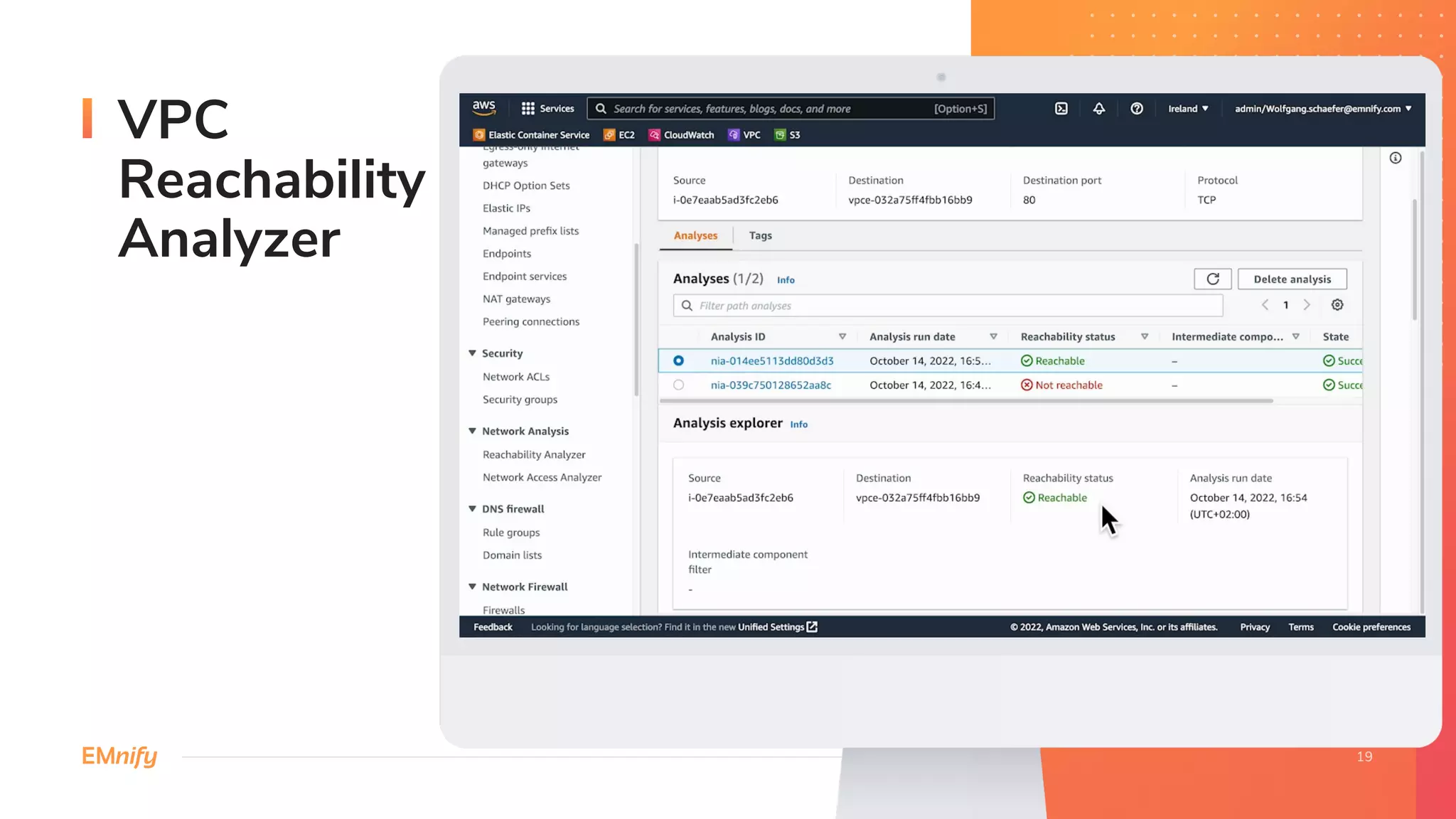 VPC
Reachability
Analyzer
 