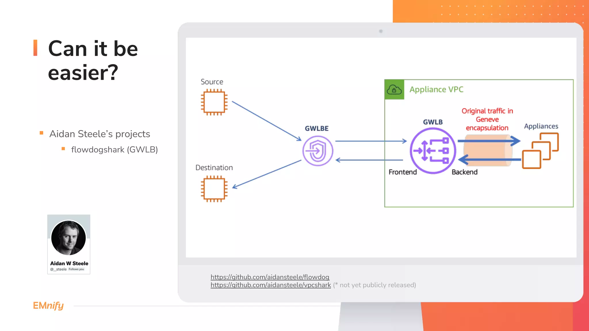 Can it be
easier?
§ Aidan Steele’s projects
§ flowdogshark (GWLB)
https://github.com/aidansteele/flowdog
https://github.com/aidansteele/vpcshark (* not yet publicly released)
 