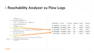 36
Reachability Analyzer zu Flow Logs
 