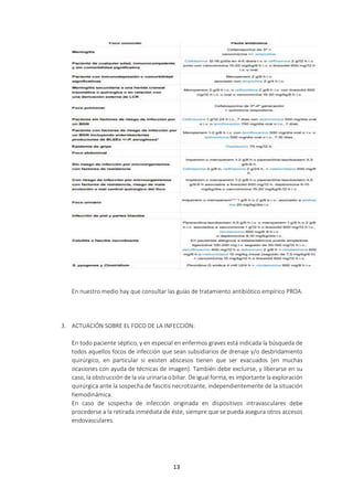 13
En nuestro medio hay que consultar las guías de tratamiento antibiótico empírico PROA.
3. ACTUACIÓN SOBRE EL FOCO DE LA INFECCIÓN:
En todo paciente séptico, y en especial en enfermos graves está indicada la búsqueda de
todos aquellos focos de infección que sean subsidiarios de drenaje y/o desbridamiento
quirúrgico, en particular si existen abscesos tienen que ser evacuados (en muchas
ocasiones con ayuda de técnicas de imagen). También debe excluirse, y liberarse en su
caso, la obstrucción de la vía urinaria o biliar. De igual forma, es importante la exploración
quirúrgica ante la sospecha de fascitis necrotizante, independientemente de la situación
hemodinámica.
En caso de sospecha de infección originada en dispositivos intravasculares debe
procederse a la retirada inmediata de éste, siempre que se pueda asegura otros accesos
endovasculares.
 