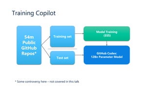 Copilot to Cover: Why AI can't replace developers with robots, but can ...