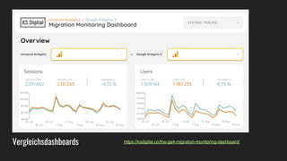Vergleichsdashboards https://ksdigital.co/the-ga4-migration-monitoring-dashboard/
 