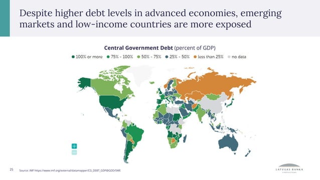 Global Economic Trends Pdf