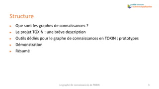 Le graphe de connaissances de TOXIN 3
▶ Que sont les graphes de connaissances ?
▶ Le projet TOXIN : une brève description
...