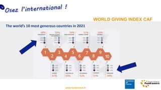 www.fundraisers.fr
WORLD GIVING INDEX CAF
The world’s 10 most generous countries in 2021
 