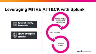 © 2022 SPLUNK INC.
Leveraging MITRE ATT&CK with Splunk
MITRE Att&ck
Tactics and
Techniques
Data Sources
Detection
Rules
 