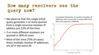 How many resolvers see the
query now?
• We observe that this single initial
query generates 1 or more queries
from a singl...