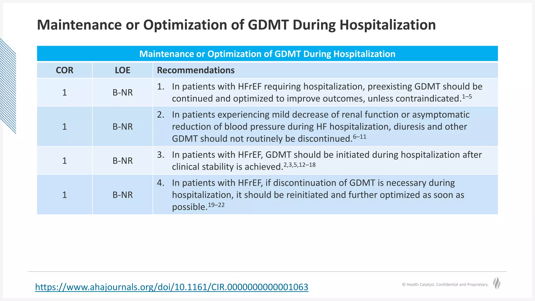 © Health Catalyst. Confidential and Proprietary.
Maintenance or Optimization of GDMT During Hospitalization
Maintenance or Optimization of GDMT During Hospitalization
COR LOE Recommendations
1 B-NR
1. In patients with HFrEF requiring hospitalization, preexisting GDMT should be
continued and optimized to improve outcomes, unless contraindicated.1–5
1 B-NR
2. In patients experiencing mild decrease of renal function or asymptomatic
reduction of blood pressure during HF hospitalization, diuresis and other
GDMT should not routinely be discontinued.6–11
1 B-NR
3. In patients with HFrEF, GDMT should be initiated during hospitalization after
clinical stability is achieved.2,3,5,12–18
1 B-NR
4. In patients with HFrEF, if discontinuation of GDMT is necessary during
hospitalization, it should be reinitiated and further optimized as soon as
possible.19–22
https://www.ahajournals.org/doi/10.1161/CIR.0000000000001063
 