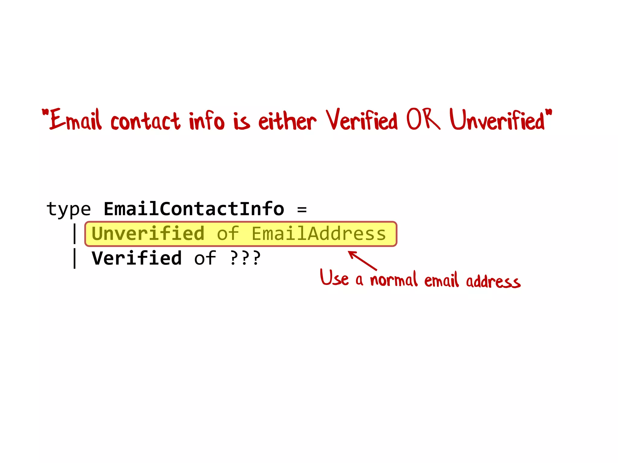 "Email contact info is either Verified OR Unverified"
type EmailContactInfo =
| Unverified of EmailAddress
| Verified of ???
 