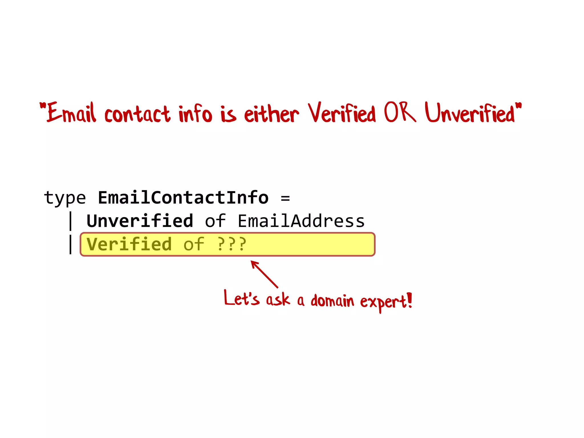 "Email contact info is either Verified OR Unverified"
type EmailContactInfo =
| Unverified of EmailAddress
| Verified of ???
 