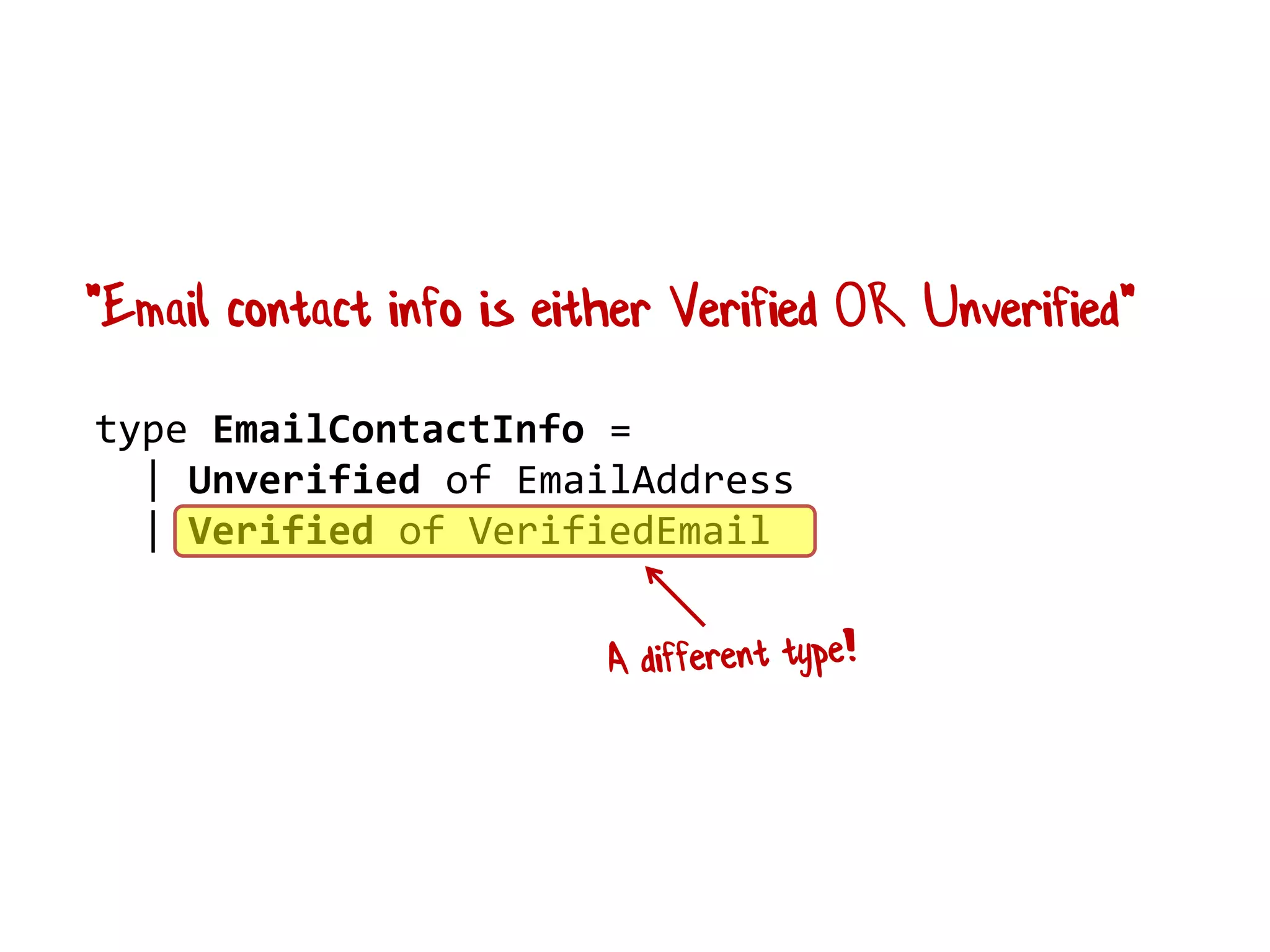 "Email contact info is either Verified OR Unverified"
type EmailContactInfo =
| Unverified of EmailAddress
| Verified of VerifiedEmail
 