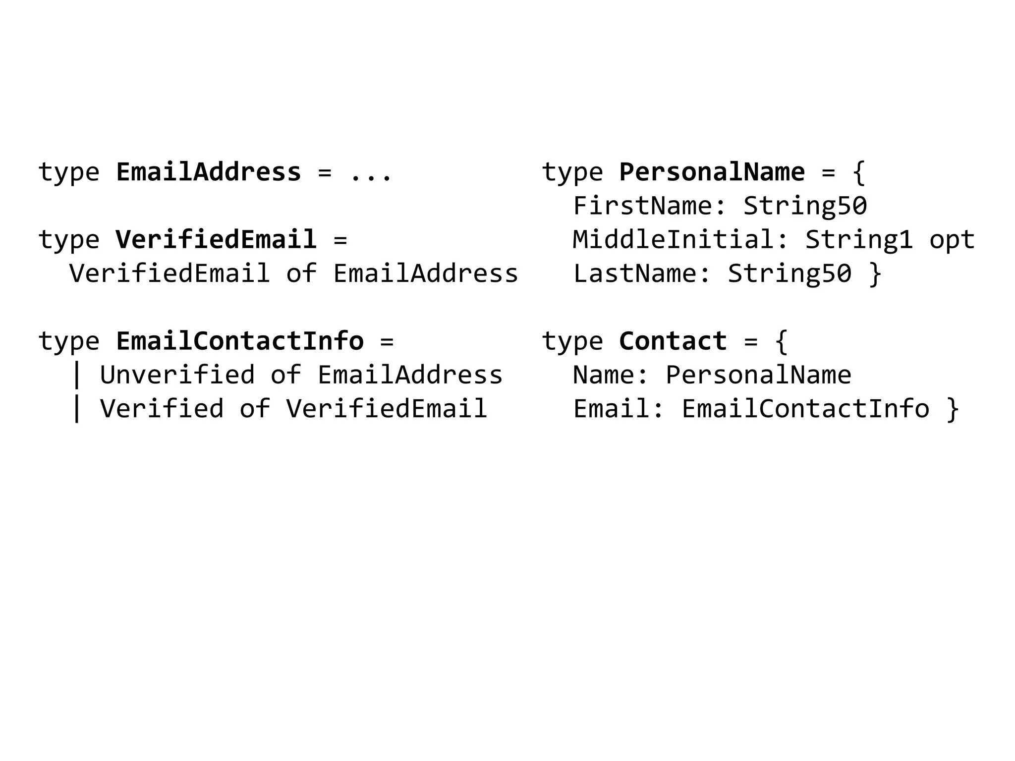 type EmailAddress = ...
type VerifiedEmail =
VerifiedEmail of EmailAddress
type EmailContactInfo =
| Unverified of EmailAddress
| Verified of VerifiedEmail
type PersonalName = {
FirstName: String50
MiddleInitial: String1 opt
LastName: String50 }
type Contact = {
Name: PersonalName
Email: EmailContactInfo }
 