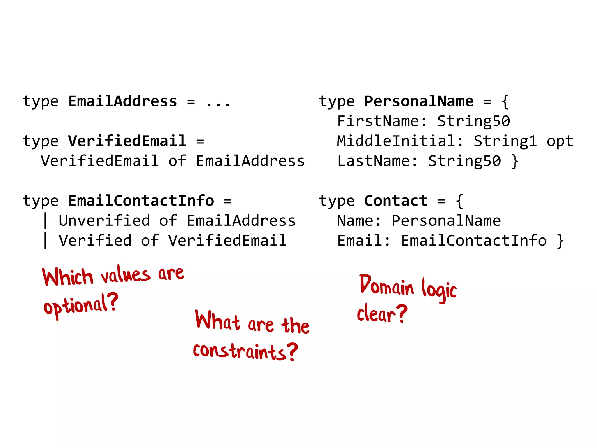 type EmailAddress = ...
type VerifiedEmail =
VerifiedEmail of EmailAddress
type EmailContactInfo =
| Unverified of EmailAddress
| Verified of VerifiedEmail
type PersonalName = {
FirstName: String50
MiddleInitial: String1 opt
LastName: String50 }
type Contact = {
Name: PersonalName
Email: EmailContactInfo }
 