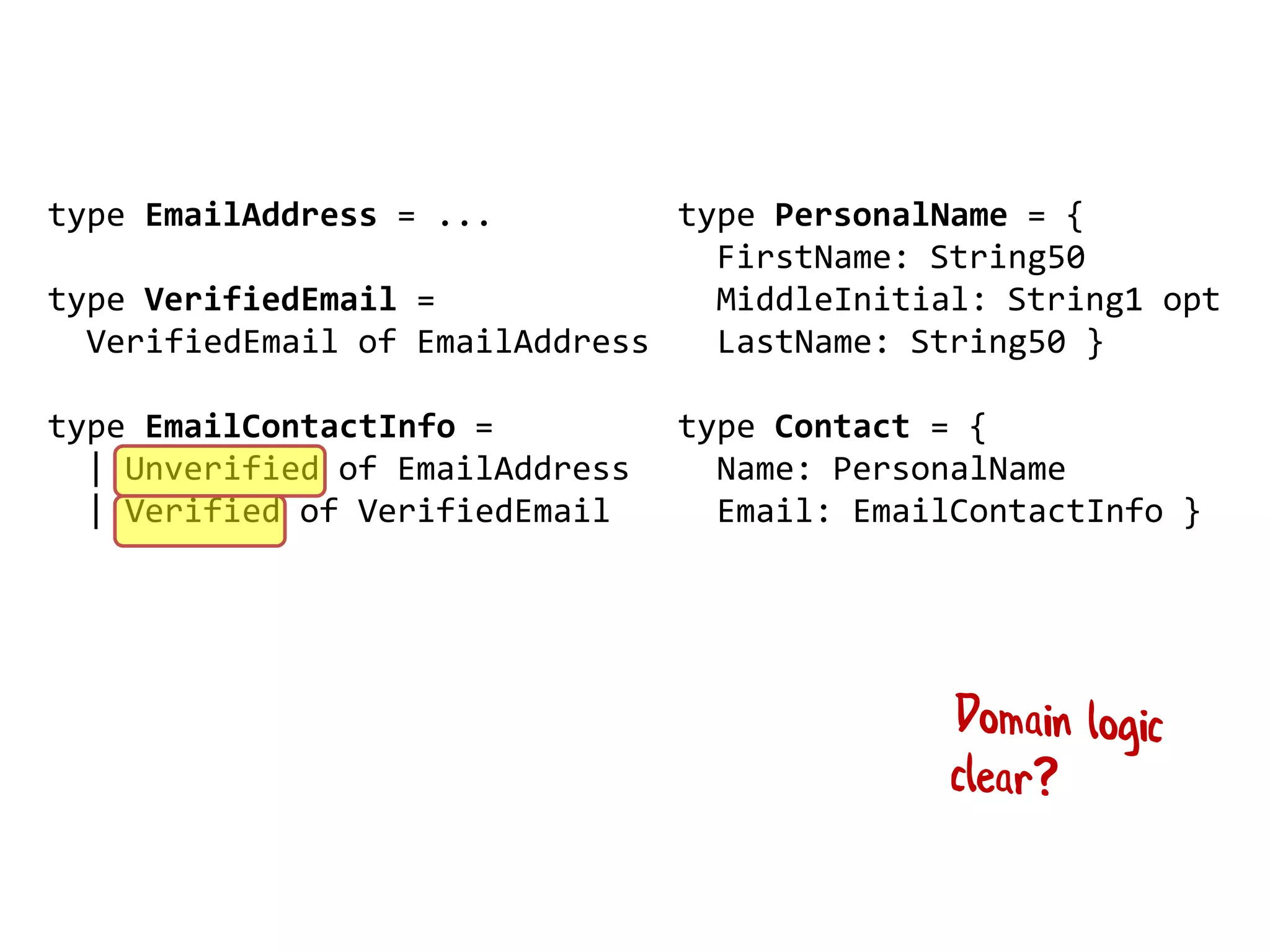 type PersonalName = {
FirstName: String50
MiddleInitial: String1 opt
LastName: String50 }
type Contact = {
Name: PersonalName
Email: EmailContactInfo }
type EmailAddress = ...
type VerifiedEmail =
VerifiedEmail of EmailAddress
type EmailContactInfo =
| Unverified of EmailAddress
| Verified of VerifiedEmail
 