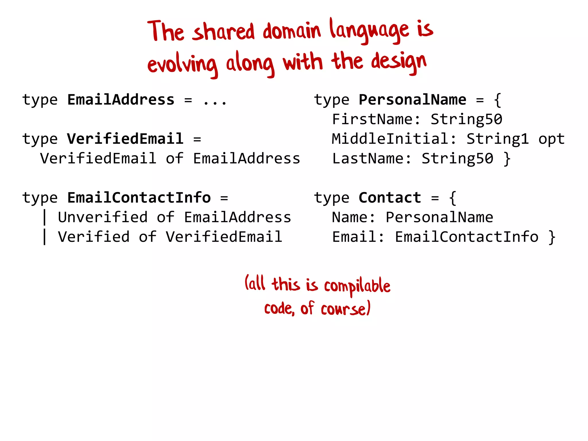 type PersonalName = {
FirstName: String50
MiddleInitial: String1 opt
LastName: String50 }
type Contact = {
Name: PersonalName
Email: EmailContactInfo }
type EmailAddress = ...
type VerifiedEmail =
VerifiedEmail of EmailAddress
type EmailContactInfo =
| Unverified of EmailAddress
| Verified of VerifiedEmail
 