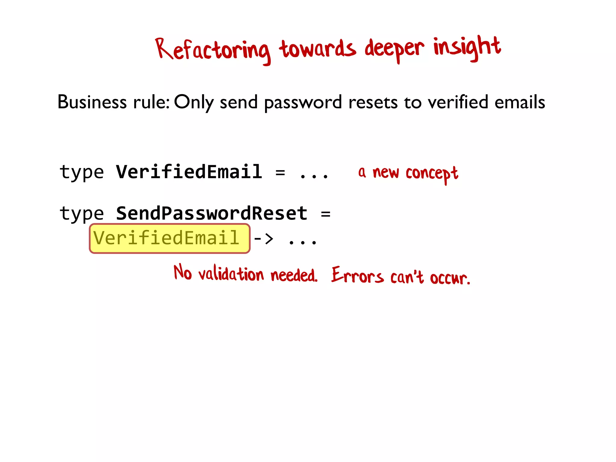 type VerifiedEmail = ...
type SendPasswordReset =
VerifiedEmail -> ...
Business rule: Only send password resets to verified emails
 