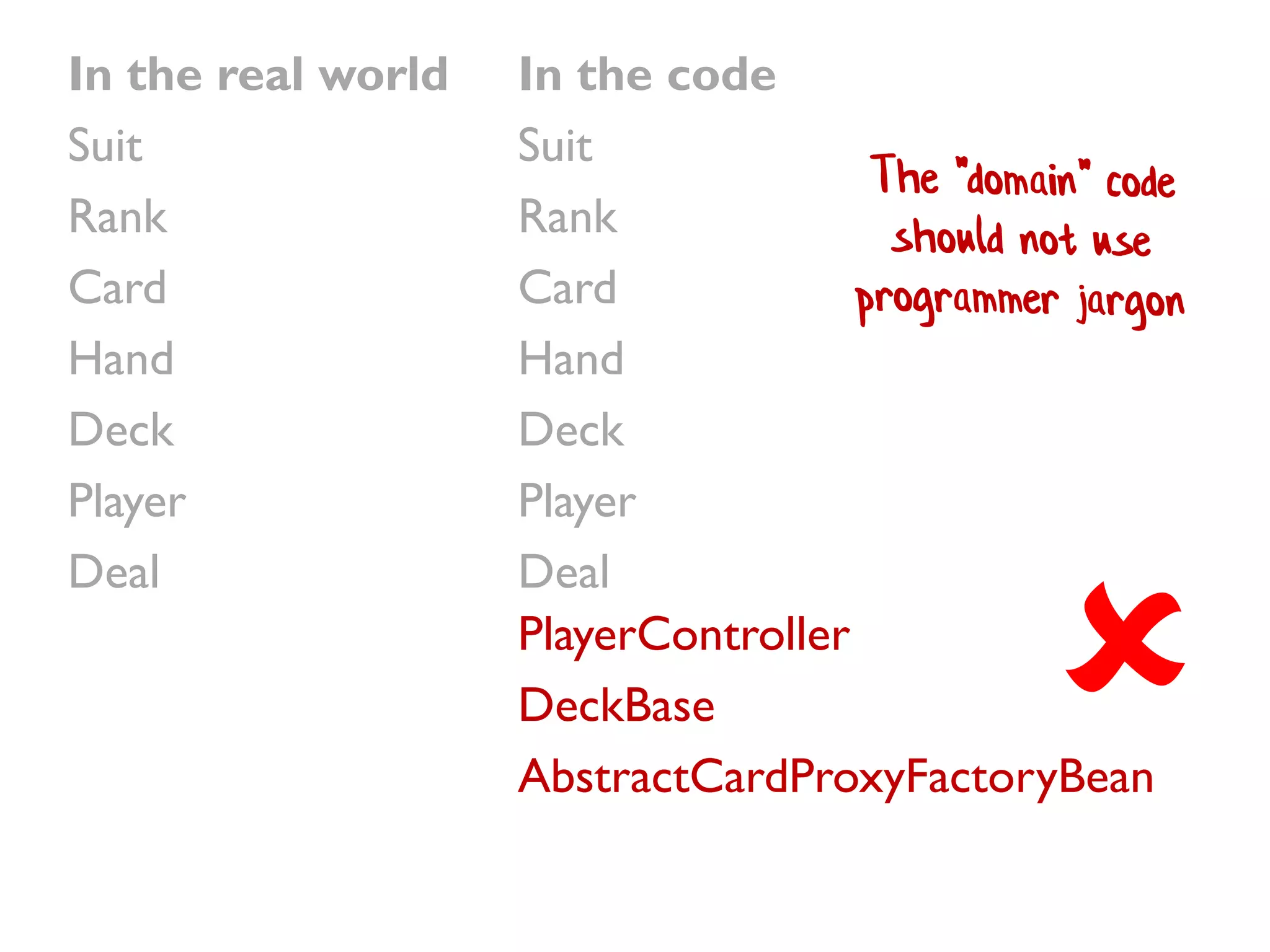 In the real world
Suit
Rank
Card
Hand
Deck
Player
Deal
In the code
Suit
Rank
Card
Hand
Deck
Player
Deal
PlayerController
DeckBase
AbstractCardProxyFactoryBean

 