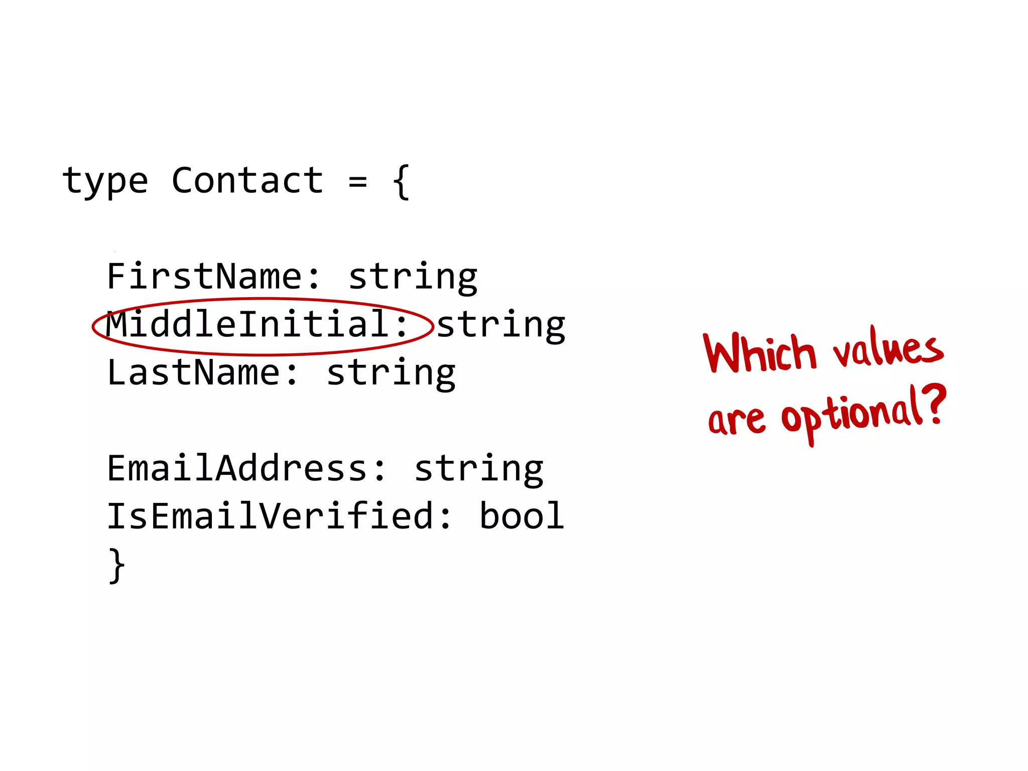type Contact = {
FirstName: string
MiddleInitial: string
LastName: string
EmailAddress: string
IsEmailVerified: bool
}
Prologue: which values are optional?
 