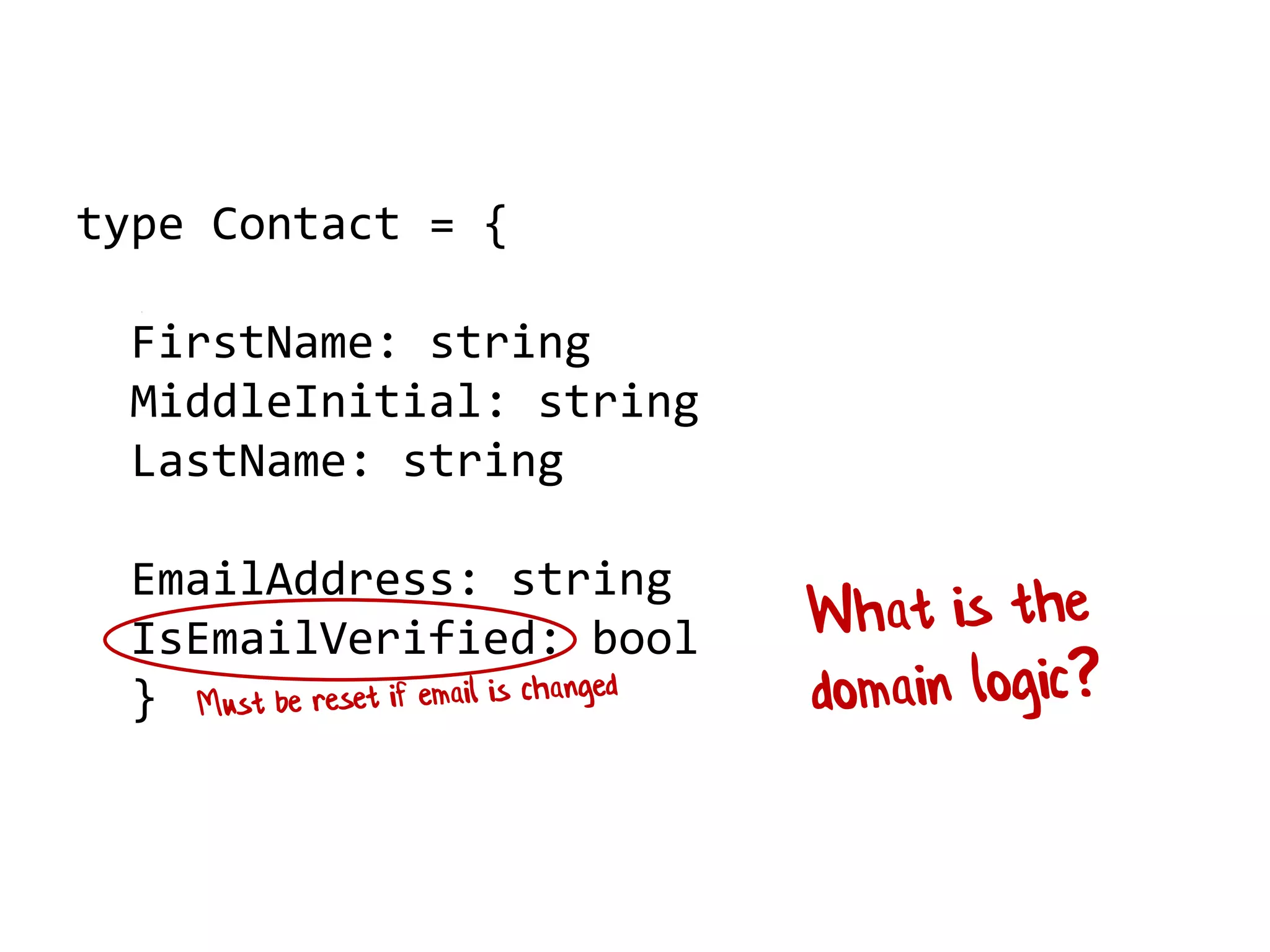 type Contact = {
FirstName: string
MiddleInitial: string
LastName: string
EmailAddress: string
IsEmailVerified: bool
}
Prologue: domain logic?
 