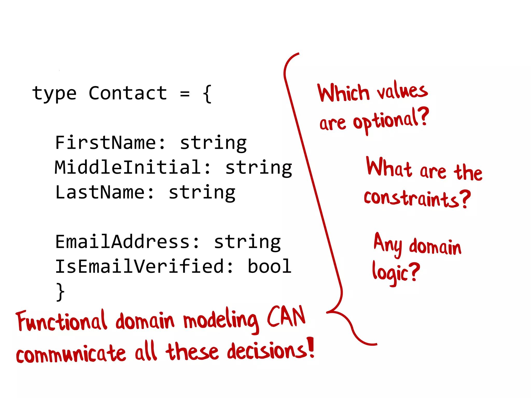 Prologue: F# can help
type Contact = {
FirstName: string
MiddleInitial: string
LastName: string
EmailAddress: string
IsEmailVerified: bool
}
 