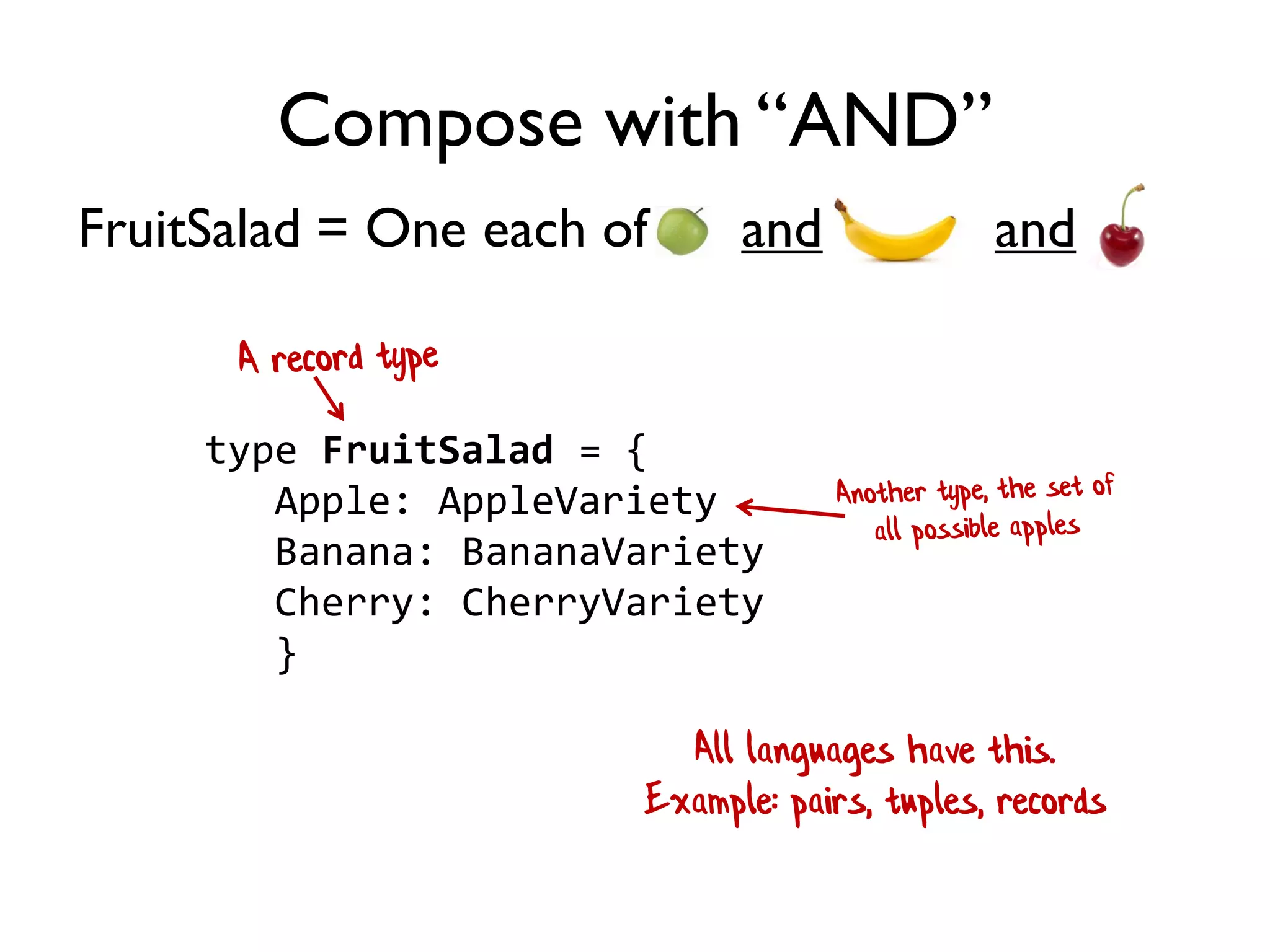 All languages have this.
Example: pairs, tuples, records
FruitSalad = One each of and and
Compose with “AND”
type FruitSalad = {
Apple: AppleVariety
Banana: BananaVariety
Cherry: CherryVariety
}
 