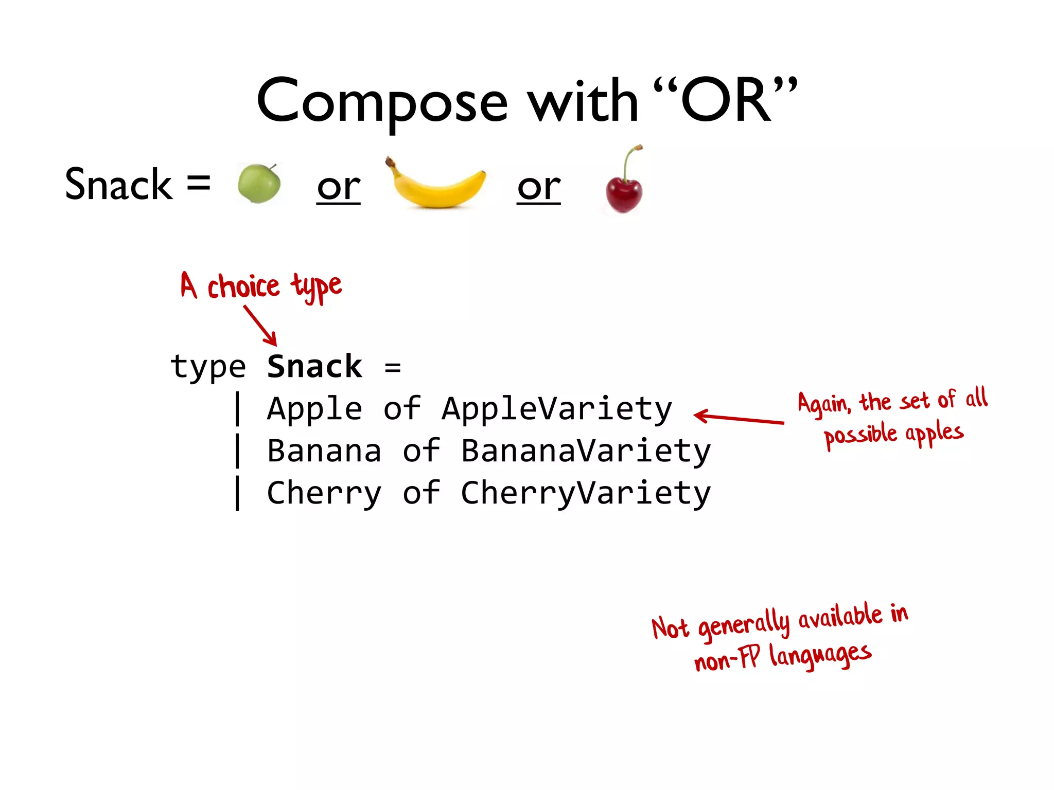 Snack = or or
Compose with “OR”
type Snack =
| Apple of AppleVariety
| Banana of BananaVariety
| Cherry of CherryVariety
 