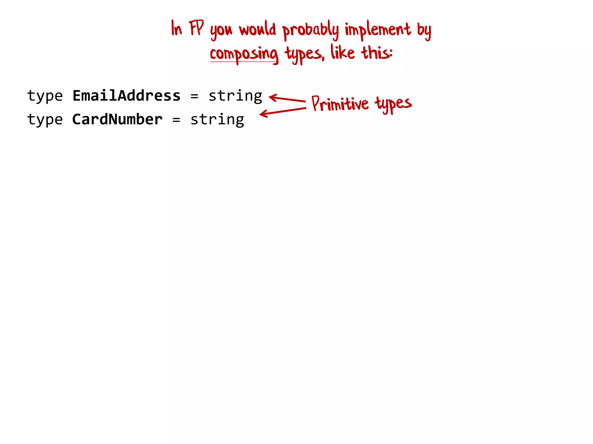 type EmailAddress = string
type CardNumber = string
In FP you would probably implement by
composing types, like this:
 