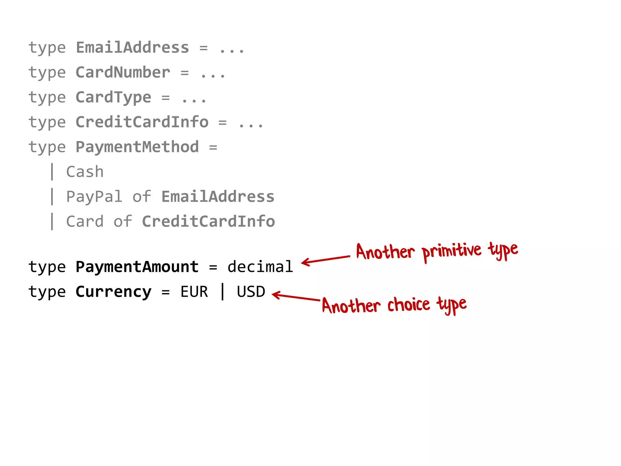 type EmailAddress = ...
type CardNumber = ...
type CardType = ...
type CreditCardInfo = ...
type PaymentMethod =
| Cash
| PayPal of EmailAddress
| Card of CreditCardInfo
type PaymentAmount = decimal
type Currency = EUR | USD
 