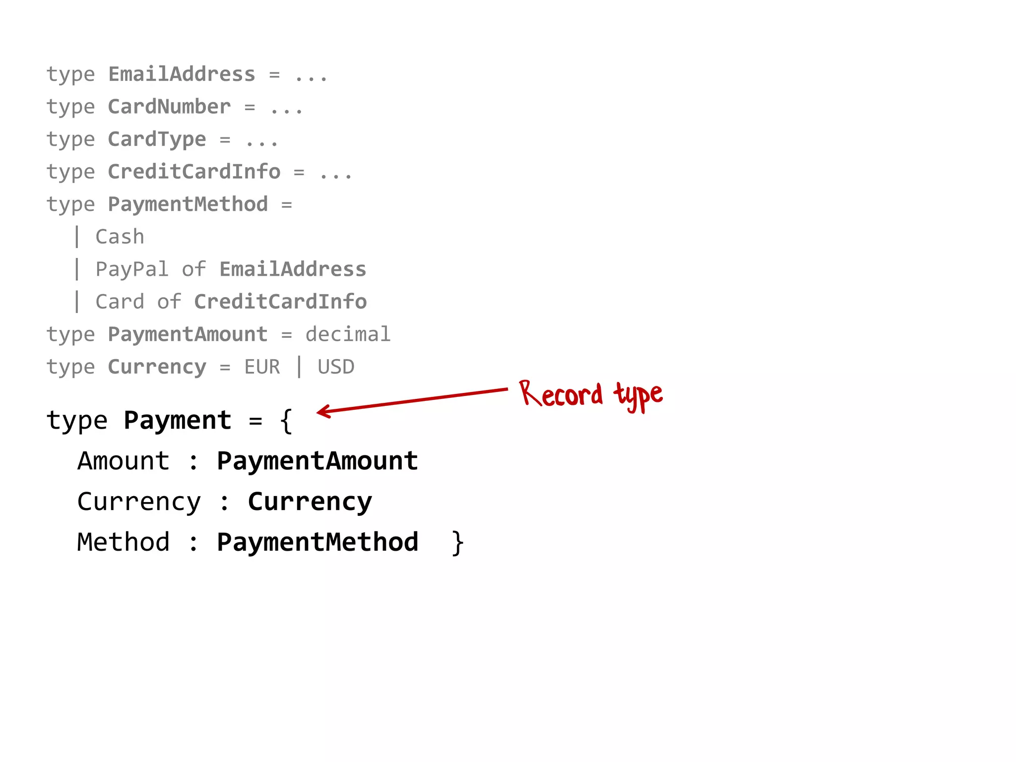 type EmailAddress = ...
type CardNumber = ...
type CardType = ...
type CreditCardInfo = ...
type PaymentMethod =
| Cash
| PayPal of EmailAddress
| Card of CreditCardInfo
type PaymentAmount = decimal
type Currency = EUR | USD
type Payment = {
Amount : PaymentAmount
Currency : Currency
Method : PaymentMethod }
 