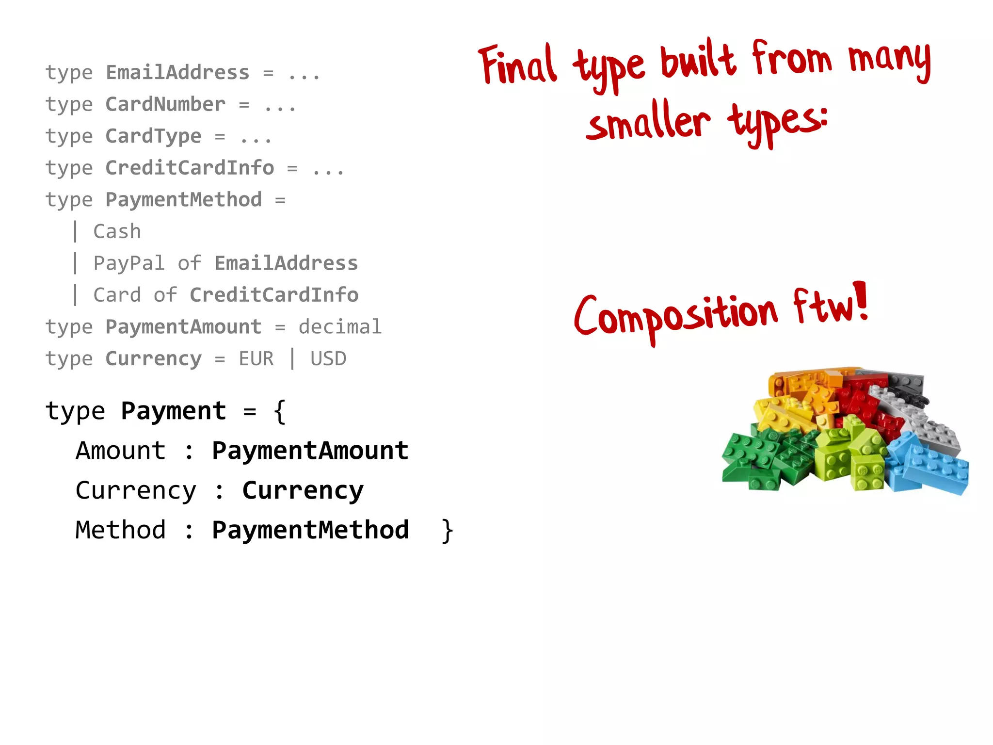 type EmailAddress = ...
type CardNumber = ...
type CardType = ...
type CreditCardInfo = ...
type PaymentMethod =
| Cash
| PayPal of EmailAddress
| Card of CreditCardInfo
type PaymentAmount = decimal
type Currency = EUR | USD
type Payment = {
Amount : PaymentAmount
Currency : Currency
Method : PaymentMethod }
 