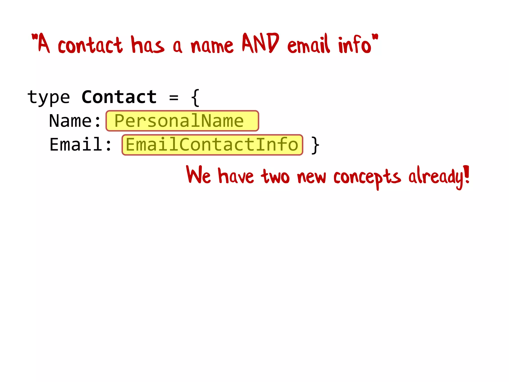 type Contact = {
Name: PersonalName
Email: EmailContactInfo }
"A contact has a name AND email info"
We have two new concepts already!
 