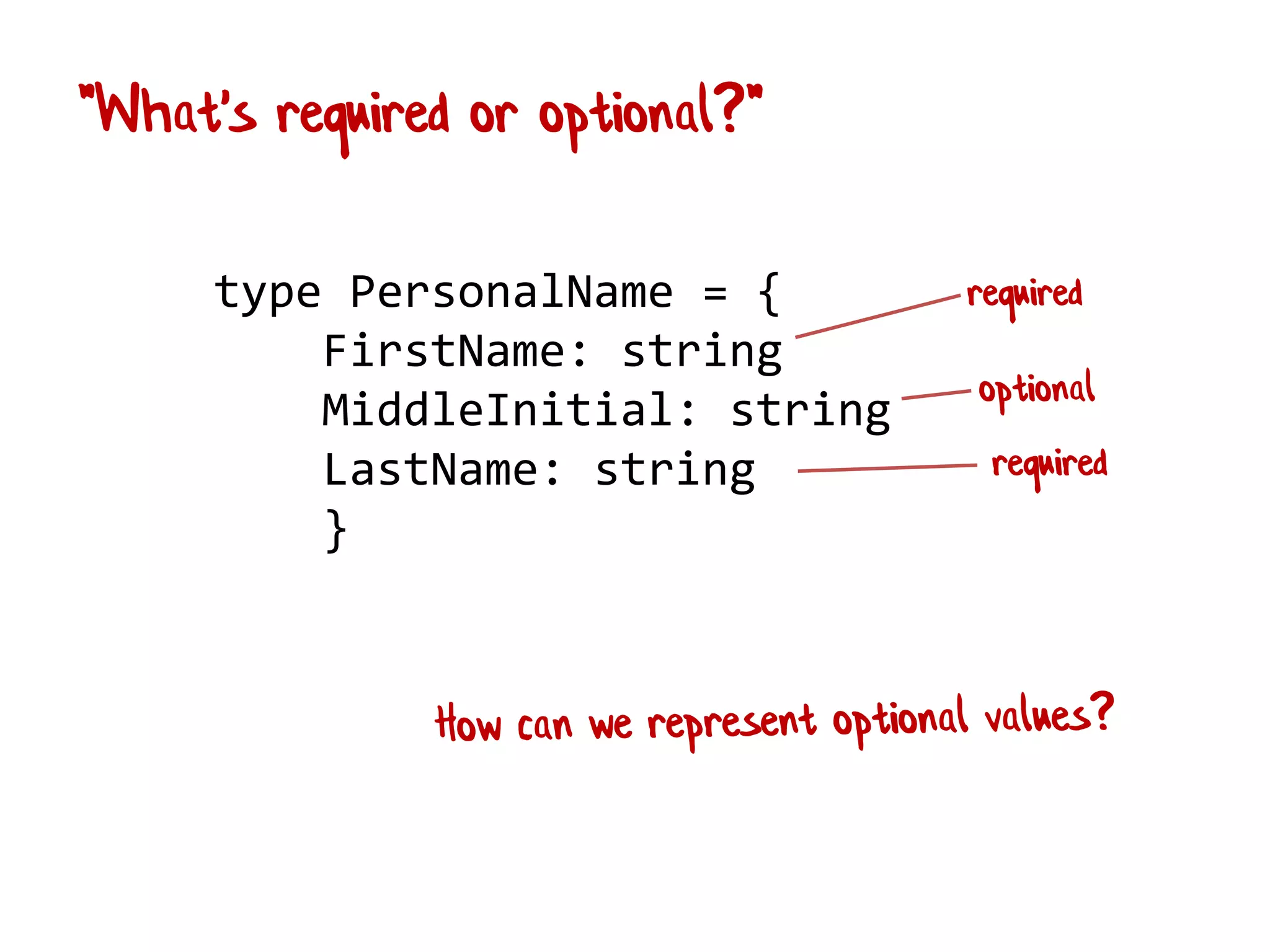 type PersonalName = {
FirstName: string
MiddleInitial: string
LastName: string
}
required
required
optional
"What's required or optional?"
 
