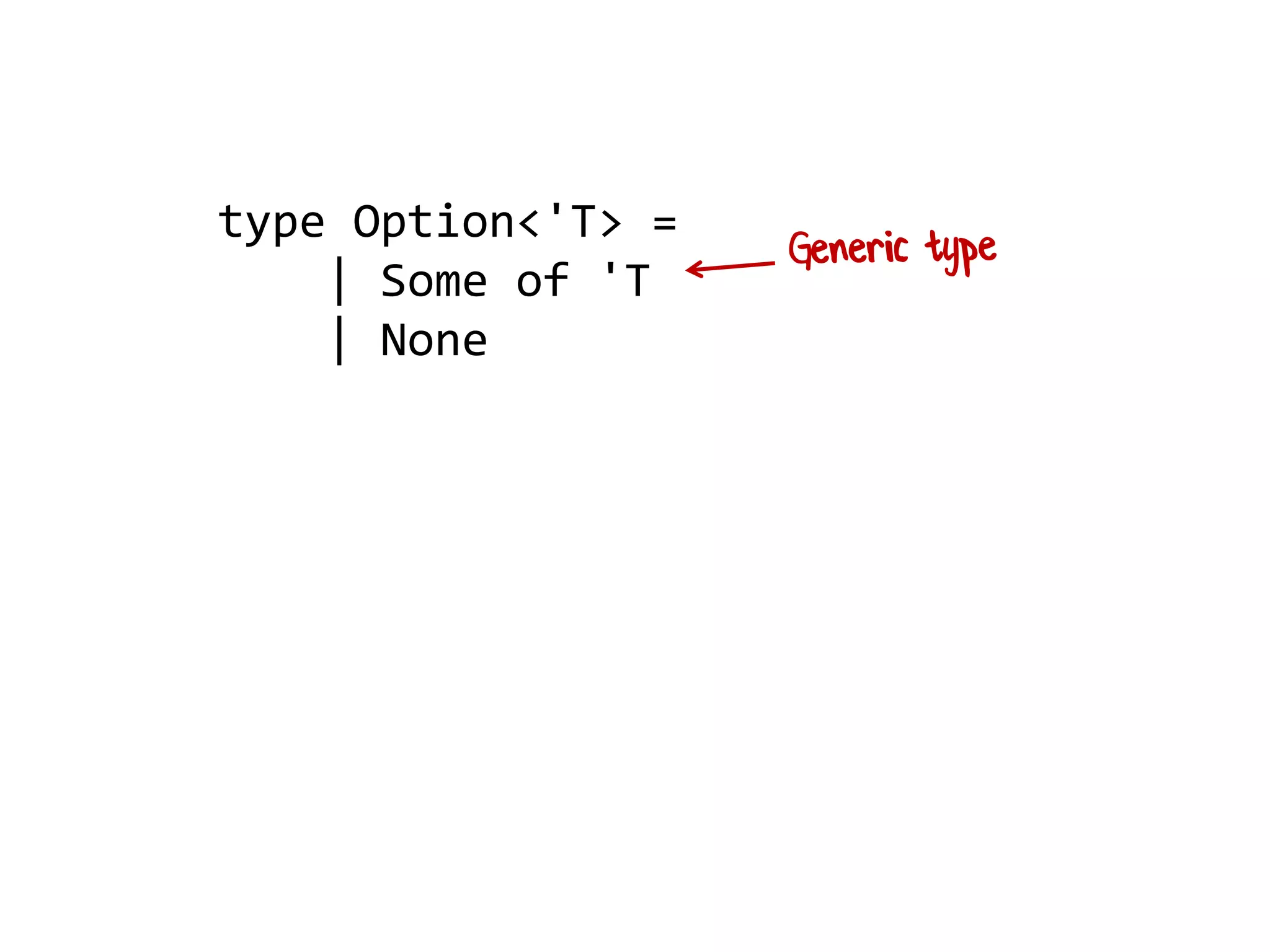 type Option<'T> =
| Some of 'T
| None
 